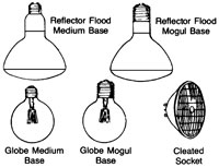 33-244 - Reflect flood, med base, 300W, 12V