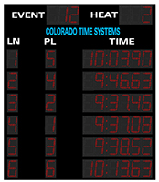 59-290 - Otter scoreboard - swimming, 6 lane