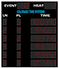 59-290 - Otter scoreboard - swimming,